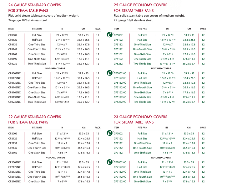 Steam Table Pans chart 3