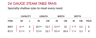 Steam Table Pans chart 4